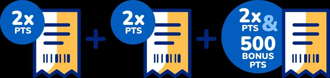 2 times points and 500 bonus points